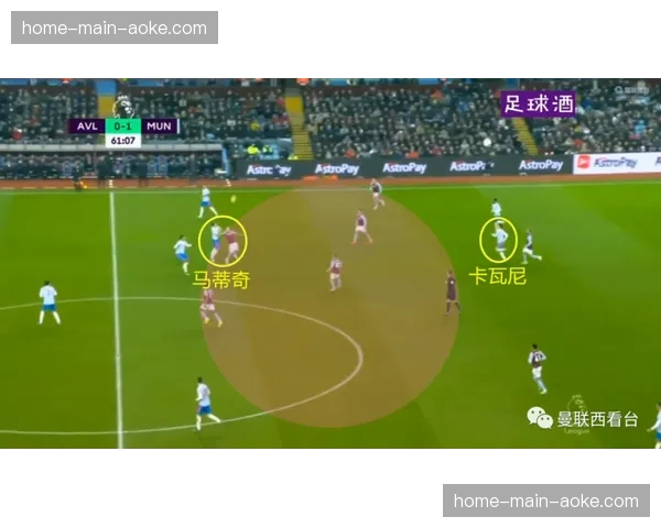 复盘“双红会”：曼联的压迫为何在最后20分钟失灵？体能分配成关键。